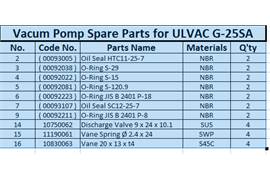 ULVAC G-25SA (Spare part)