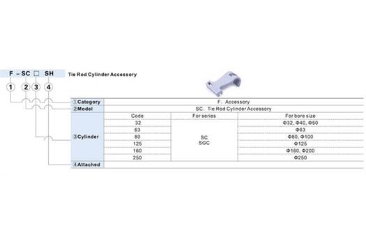 Airtac TCM CS1-M(obsolete, replaced by:CMSG-030) 