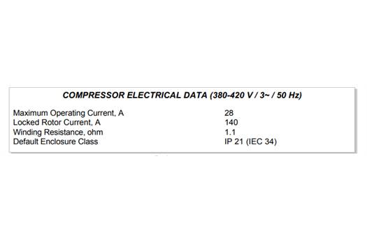 Copeland ZR16M3E-TWD-522  Ester oil 380/420V-3