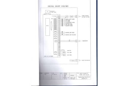 Desco SLC-20070515-SUB1 I/O PCB MODULE VER-3.0 PCB module