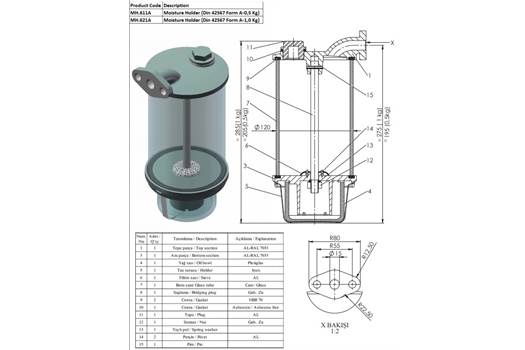 Elmek (DIN 42567) ELMEK  0.5 KG CODE # 311A  Moisture Holder
