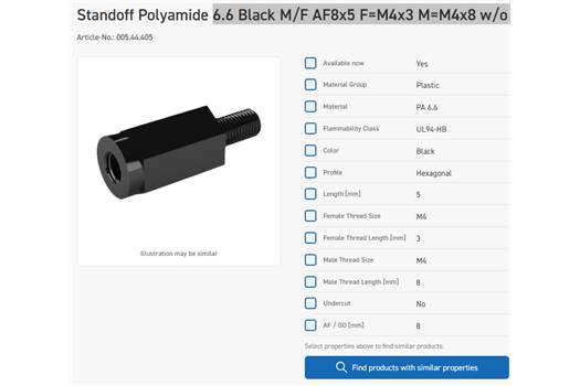 Ettinger 005.44.405 Standoff Polyamide 