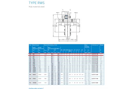 Flender 2LC0130-1AB 