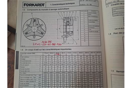 Forkardt 3FNC 250 72 Z8 F250(obsolete replaced by FNC + 260) KIT JAWS  ANMD  KEY 