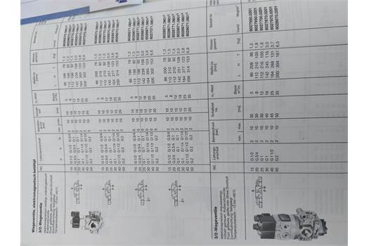 Norgren 80 268 70 pneumatic  distribut