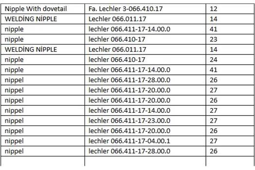 Lechler PRODUCTS 