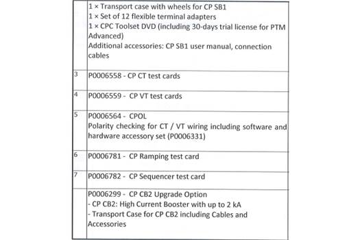 Omicron CPC 100 Transformer test system Power Factor Test De