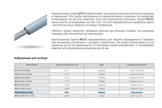 Raychem (TE Connectivity) MVCC 45 for wire ASO-500 