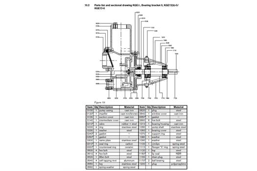 SPX Flow SLIDE RING PR/AR D25 B*PFF Позиция 310 