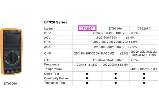 Uni DT9205A  multi- purpose meter